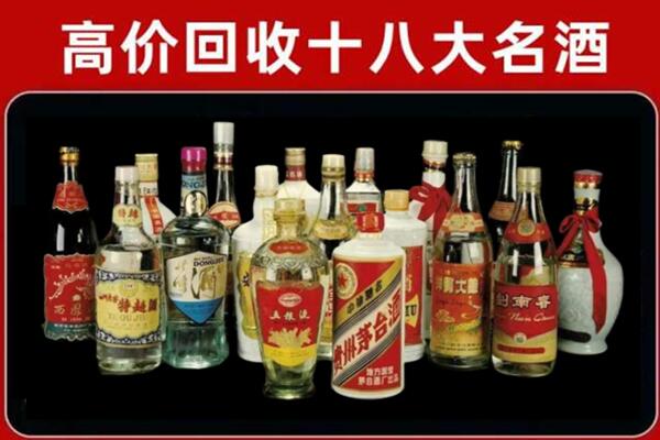 乐山回收铁盖茅台酒